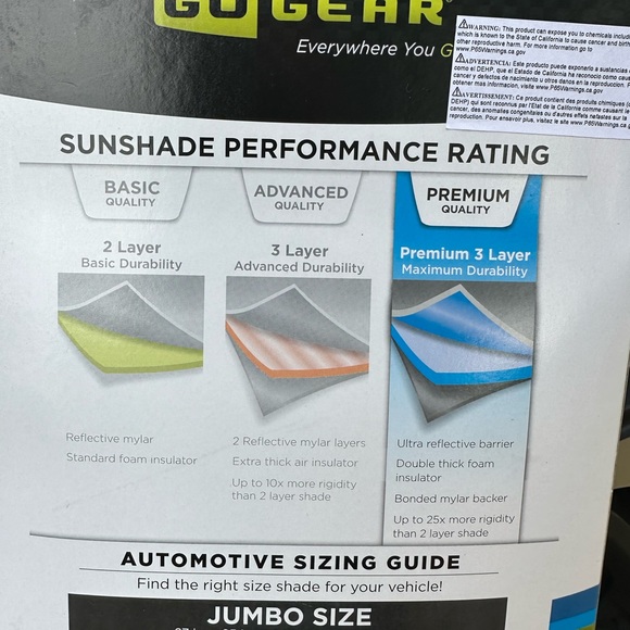 Go Gear Jumbo Carbon Fiber Sunblock 3 Layer Folding Automotive Car Shade NWT - Picture 4 of 8